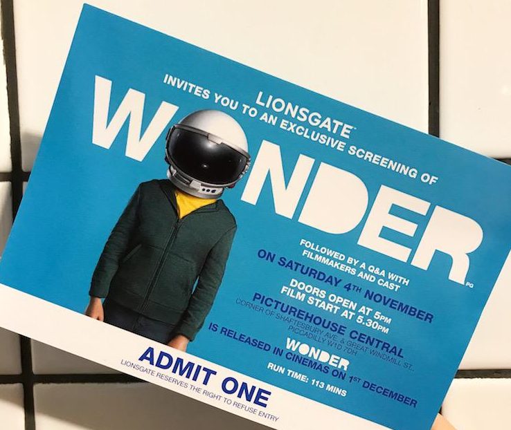 Wonder screening London