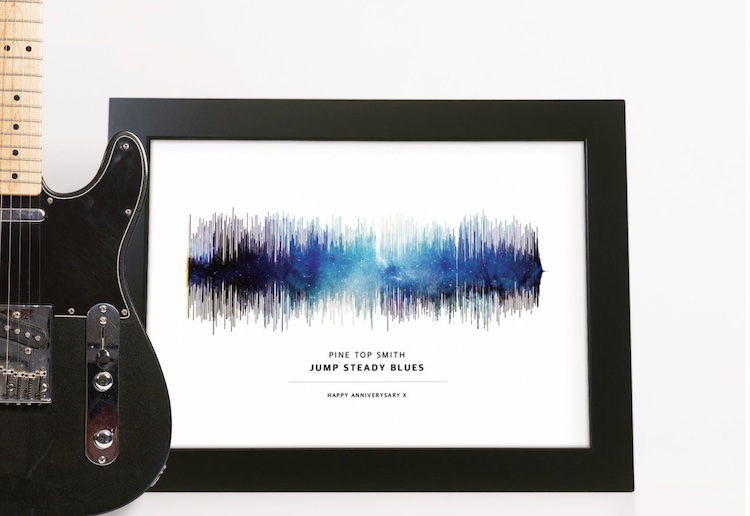 personalised gifts for men