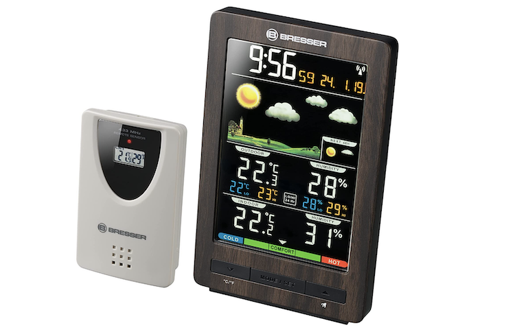 gift ideas for elderly relatives